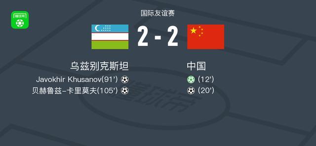 国足封闭热身赛2-2战平乌兹别克斯坦，林良铭点射，谢文能破门