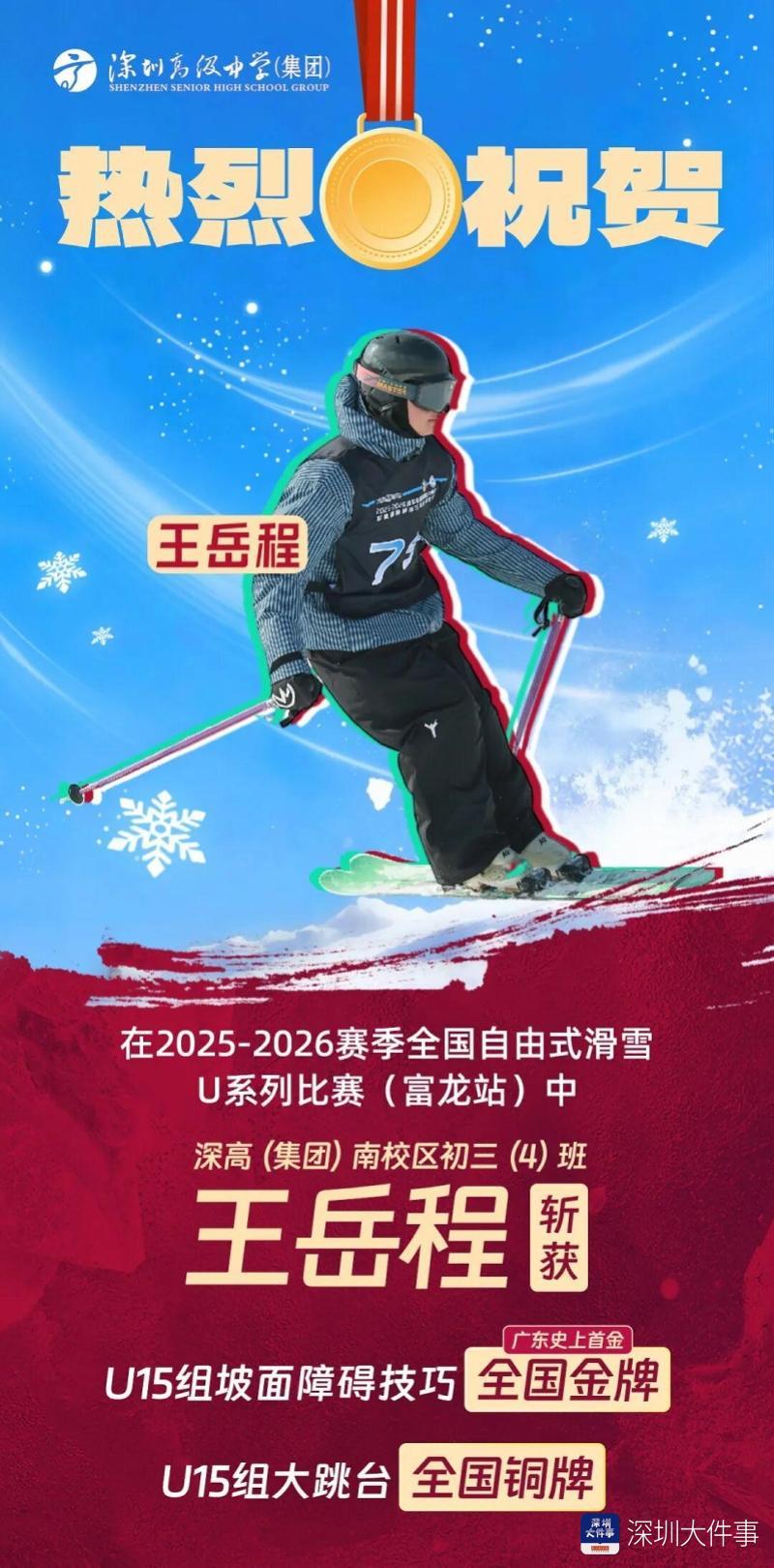 开云体育入口-广东首金！从校园到雪巅，深圳少年创造滑雪新历史